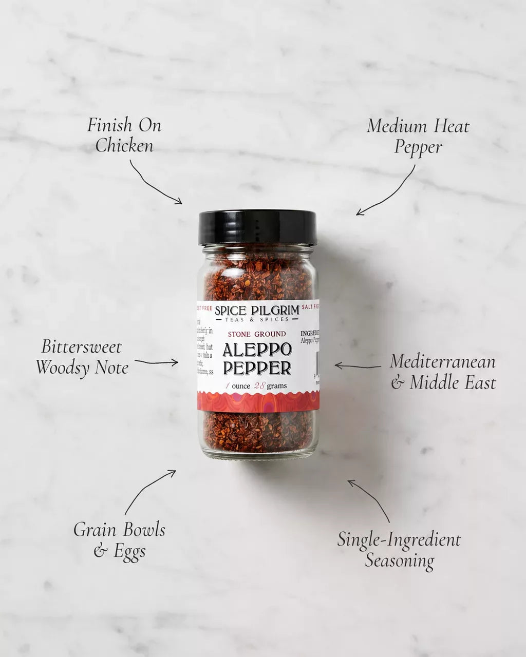 Aleppo Pepper infographic